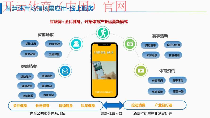 云开体育官网, 你的专属体育服务解决方案