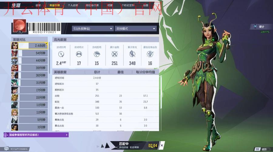 开云游戏平台,职业玩家如何利用平台提升成绩