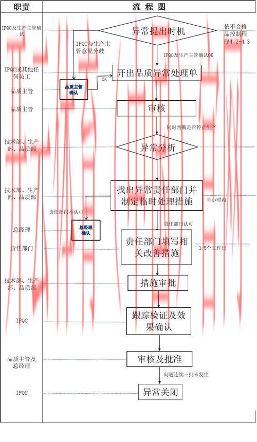 开yun体育官网入口登录,账号异常处理及申诉流程
