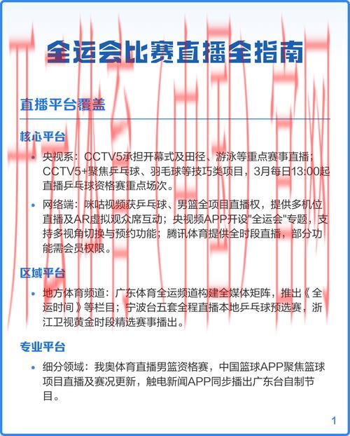 云开体育官网首页, 体育赛事全方位直播观看指南