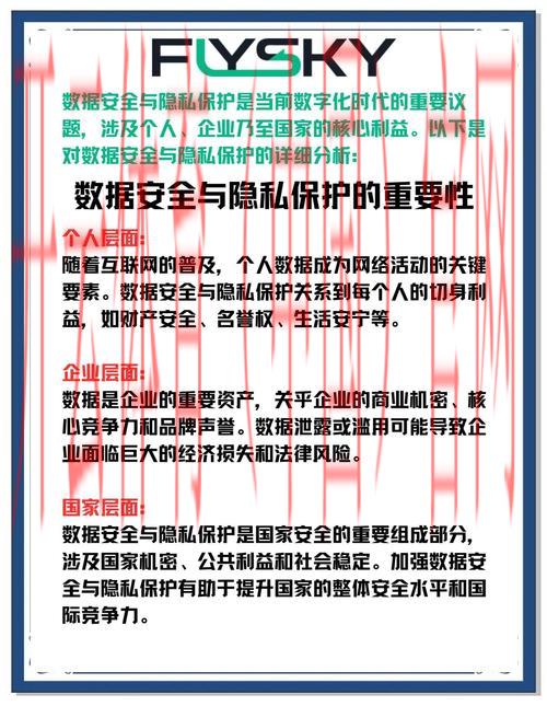 开yun体育官网云,账户安全及隐私保护的官方建议